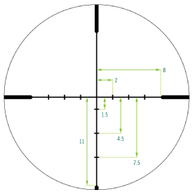 Vector Crossfire II